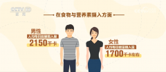 农村和边远地域居平易近养分改善