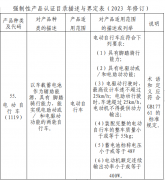 <b>的产质量量关系着消费者的生命平安</b>