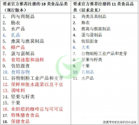 <b>倘若企业选择自从申</b>